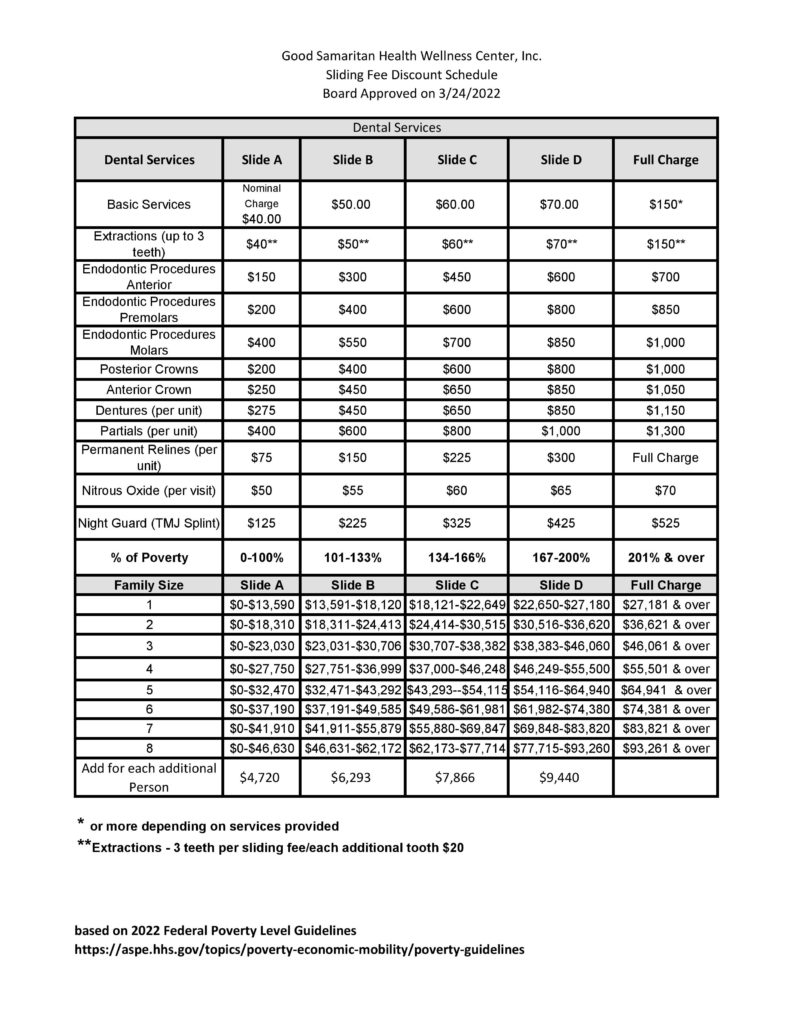 Patient Information - Good Samaritan Health & Wellness Center - Jasper, GA